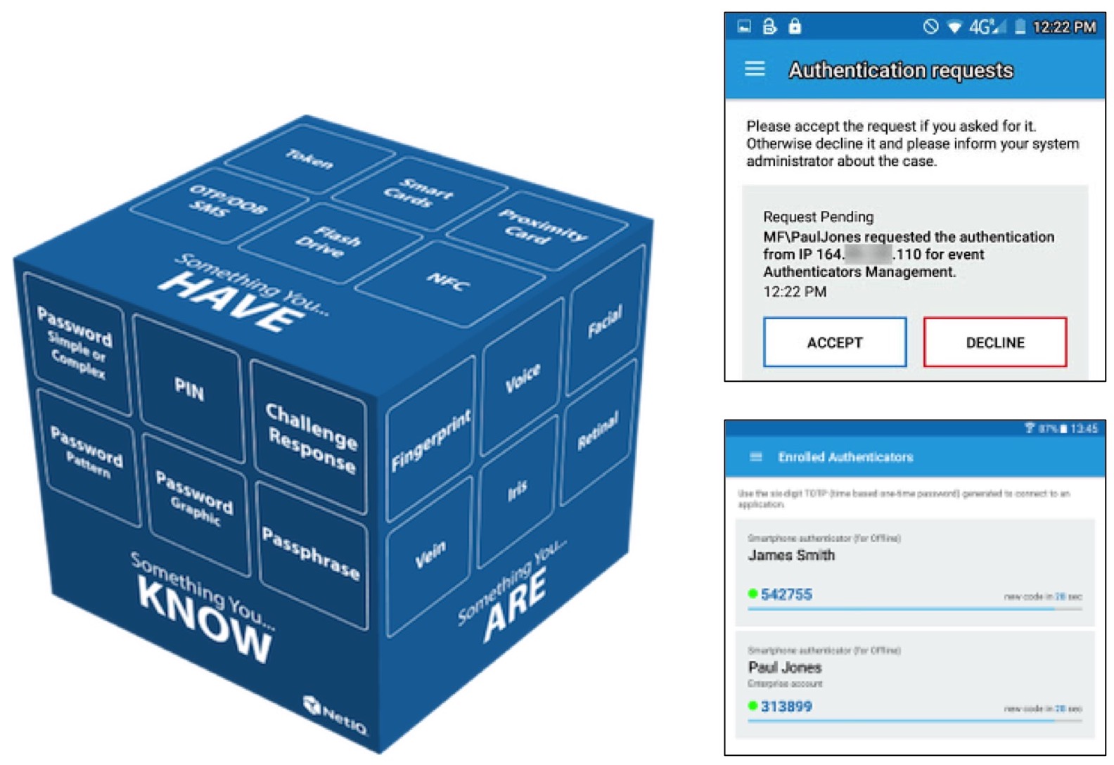 Advanced Authentication Solution
